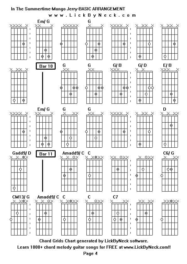 Chord Grids Chart of chord melody fingerstyle guitar song-In The Summertime-Mungo Jerry-BASIC ARRANGEMENT,generated by LickByNeck software.